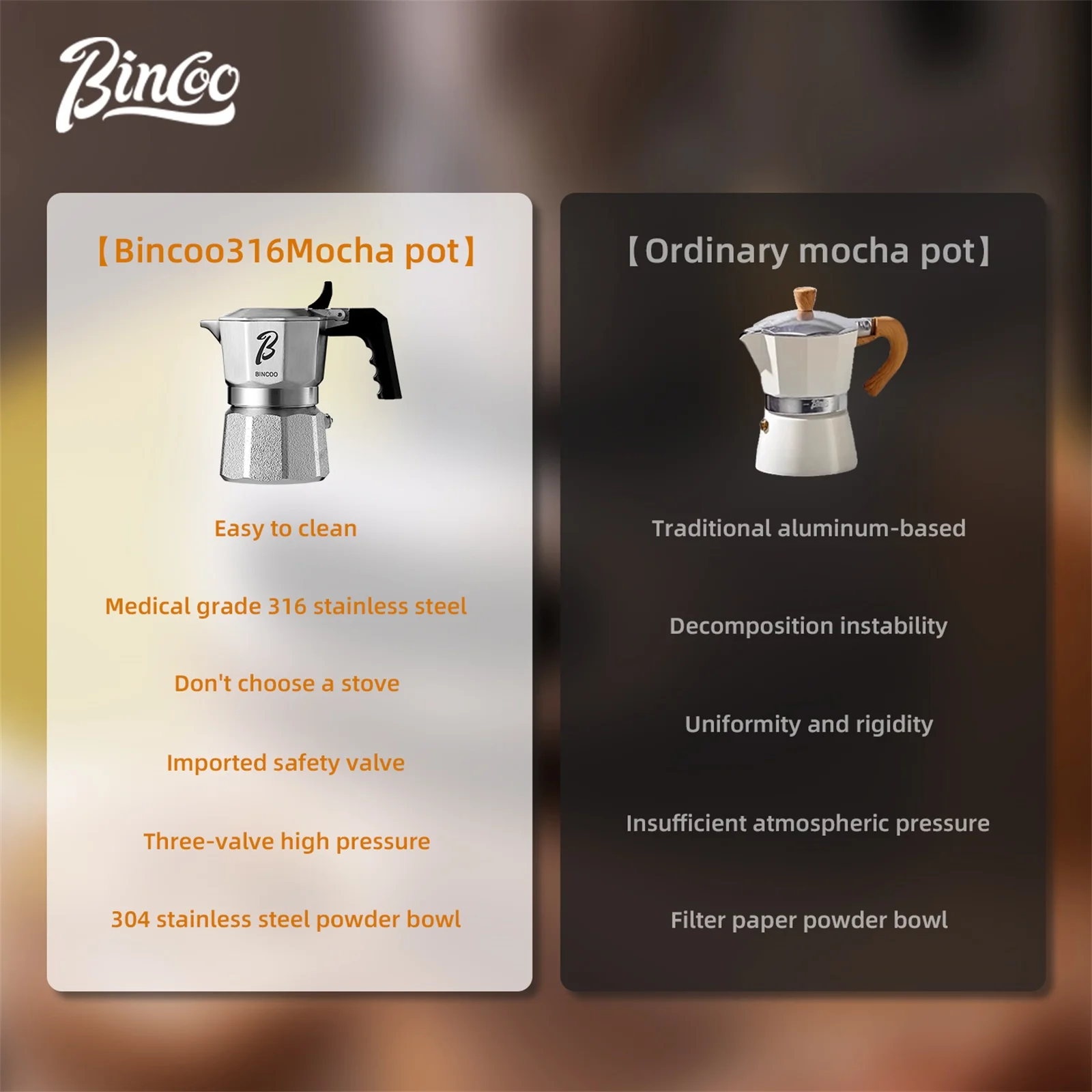 Bincoo – Mini cafetière profes - Coffee And Tea Filter avis et prix