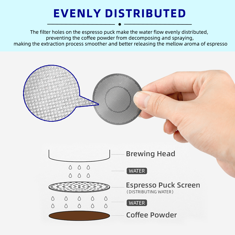 Panier de filtre à café en aci - Coffee And Tea Filter avis et prix