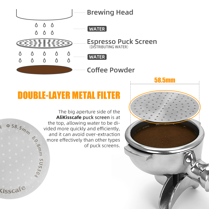 Alikisscafe – écran de rondell - Coffee And Tea Filter avis et prix