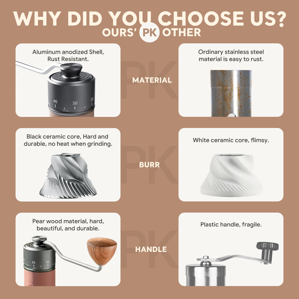 Icafilas – moulin à café manue - Burr Hand Grinder avis et prix
