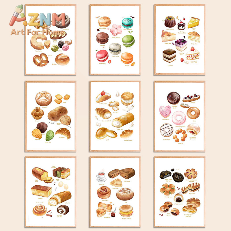 Affiches et impressions sur to - Coffee Tea Picture avis et prix
